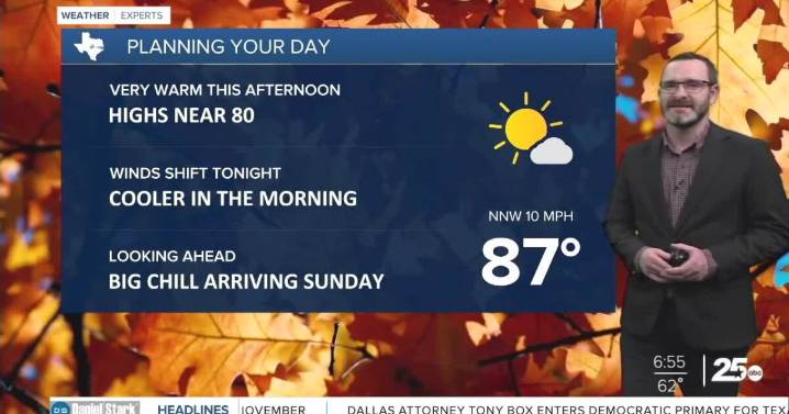 Warm Friday ahead of chilly weather arriving this weekend