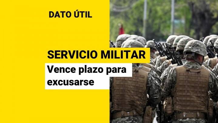 Último día para excusarse del Servicio Militar 2026: Revisa si fuiste convocado y cómo apelar