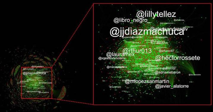 Qué es “Generación Z”, una prótesis de derecha que capitaliza el asesinato de Manzo