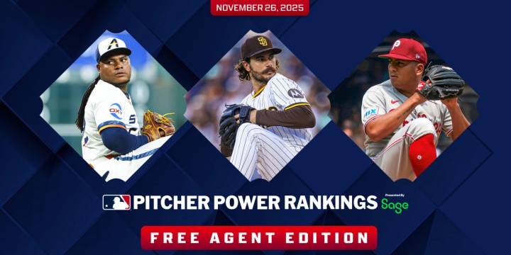 Free Agent Starting Pitcher Power Rankings 2025