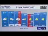 10 Weather: Friday midday forecast; Nov. 7, 2025