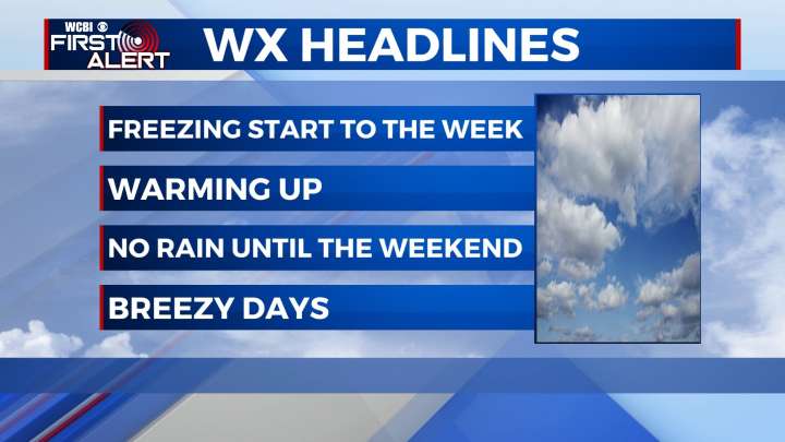 Cold Mornings, Chilly Afternoons