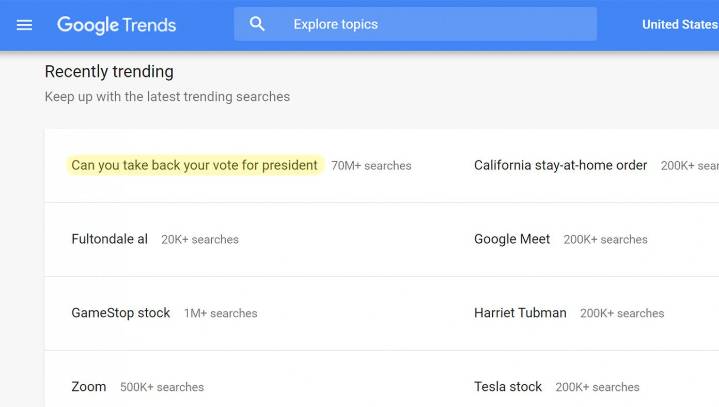 Google Reports Sudden Spike In Searches For 'Can You Take Back Your Vote For President' Among Biden Voters