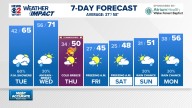 Weather Impact: Rain at times Tuesday afternoon into Wednesday morning