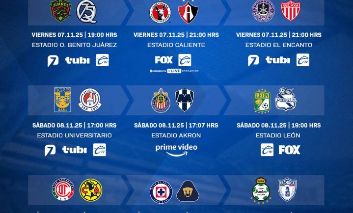 Se espera una vibrante última jornada del Apertura 2025