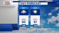 Baton Rouge Weather: Temperatures will remain above average for now