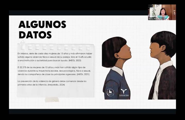 Alerta en Escuelas Mexicanas; 3 de Cada 10 Mujeres, Agredidas en el Aula: Naná