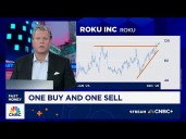 Chart Master: One buy and one sell