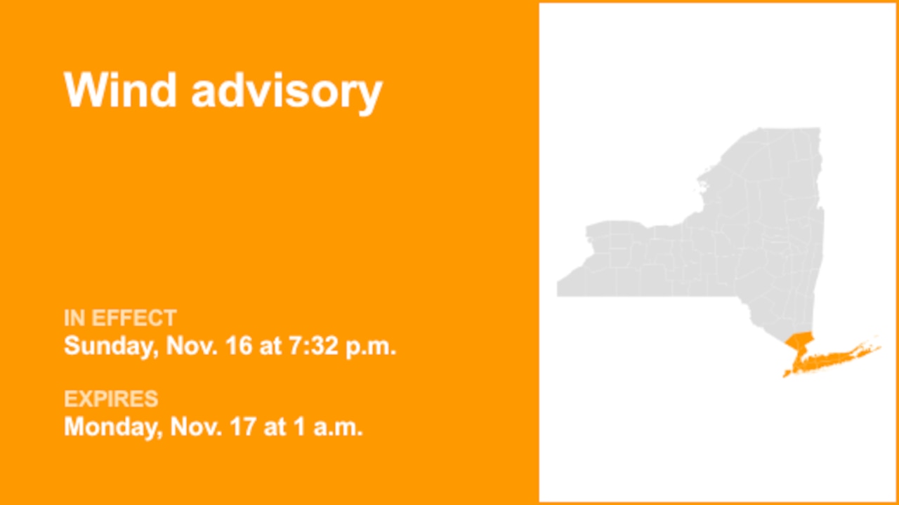 NY weather: Wind advisory affecting part of New York until 1 a.m. Monday