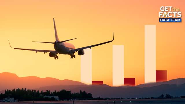 Here are the latest airport delay, cancellation numbers