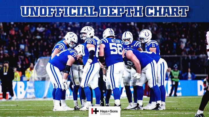 Colts release unofficial depth chart for Week 12 game vs. Kansas City Chiefs