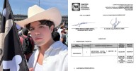Contrato millonario del PAN desenmascara a líder de la Generación Z