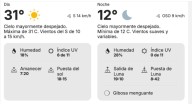 Chihuahua amanece con ambiente fresco; se esperan 30 °C durante la tarde
