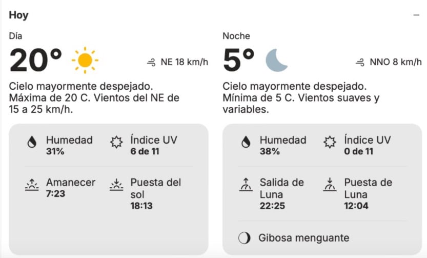Chihuahua amanece con sensación térmica de 6°C; se prevé día fresco y despejado
