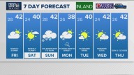 Weather: Your Maine forecast, updated daily