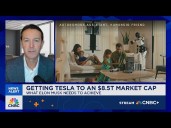 Rhind: This is a merit based package with steep milestone