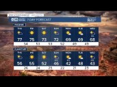 MOST ACCURATE FORECAST: Warm and dry weather continues through the weekend