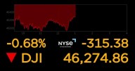 Wall Street drops again as Nvidia, bitcoin and other stars keep swinging