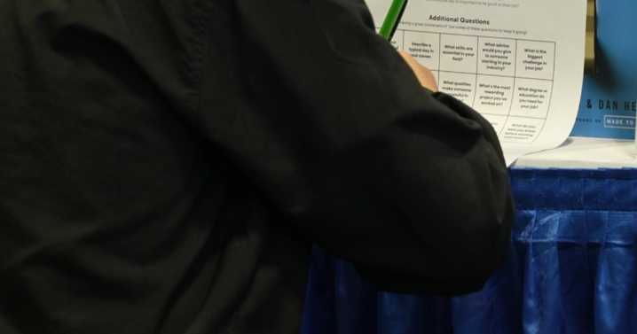 Nearly 5,000 MNPS students attend career exploration fair