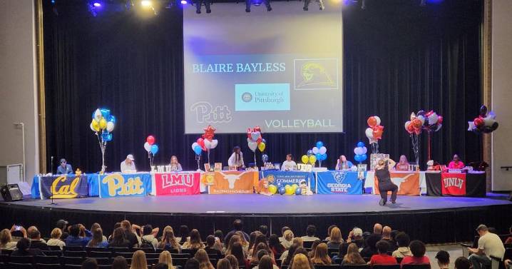 National Signing Day area commitment list: Find out which local student