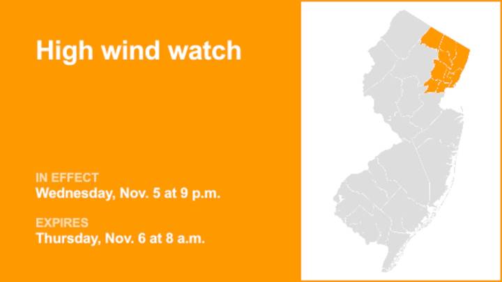 High wind watch active for 5 N.J. counties Wednesday and Thursday