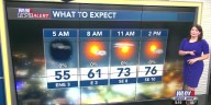 Taylor's Monday Morning First Alert Forecast