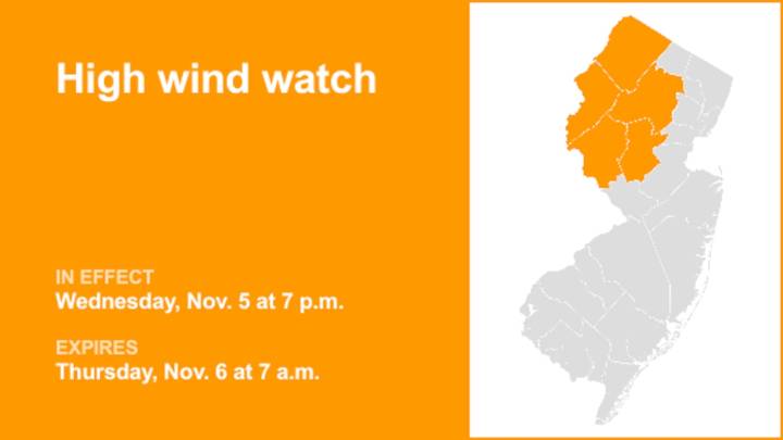 High wind watch for 5 N.J. counties for Wednesday and Thursday