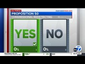 California Proposition 50 will pass, ABC News projects