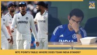 Revised WTC Points Table: Where does Team India stand after humiliating defeat in Kolkata? Shubman Gill’s men only behind…., which team is on top?