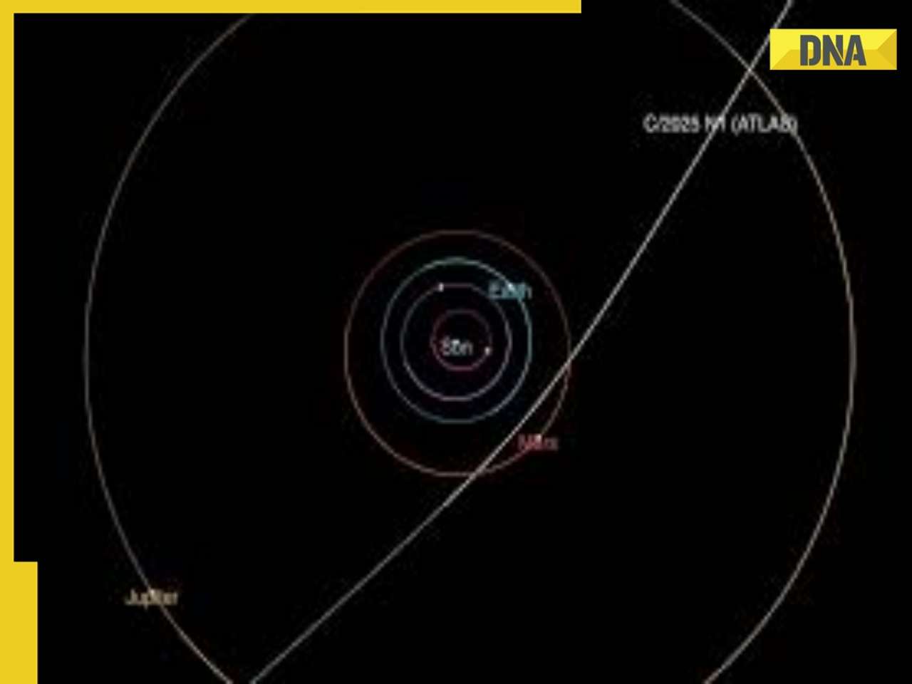 NASA releases mesmerising pictures of interstellar comet 3I/ATLAS