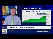 'Fast Money' traders share their stock 'shopping lists'