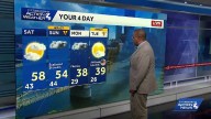 Impact Days for rain, wind, and flurries in Western PA