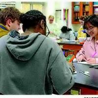 GSSM ranks high in career readiness