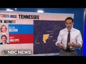 Steve Kornacki on the next election that will provide midterm clues