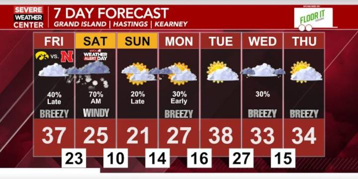 Weather Alert Day Friday night into Saturday: First winter storm of the season arrives this weekend