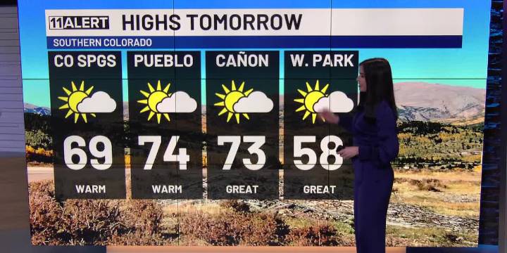 Mild weekend, changes possible next week