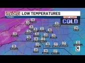 Big temperature change coming to Carolinas next week with slight rain chance in weekend forecast