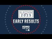Washington voters weigh in on key races with early election results coming in