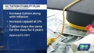 UC continues its policy of annual tuition hikes, despite undergrad opposition