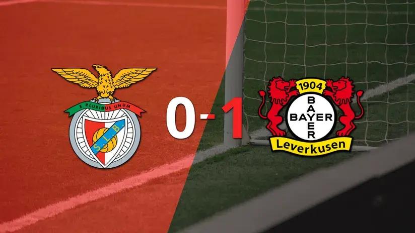 Champions League: Benfica sufrió una derrota por 1-0 ante Bayer Leverkusen con el gol de Patrik Schick