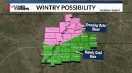 A little wintry mix possible for some, early next week
