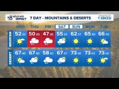 Wednesday will have slightly warmer temperatures, though still below seasonal averages