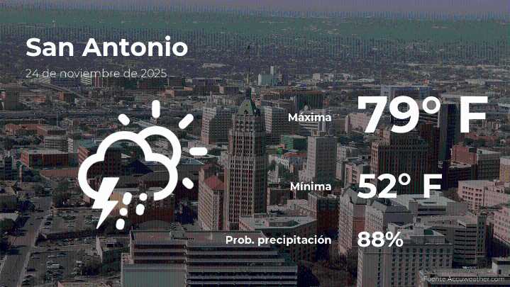 San Antonio, Texas: pronóstico del tiempo para este lunes 24 de noviembre