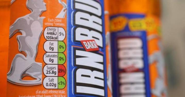 Sugar levy change forces AG Barr to 'review' Irn