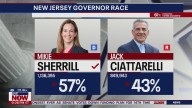 BREAKING: Mickie Sherrill (D) wins NJ governor