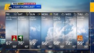 Wet start Friday morning ahead of cloudy afternoon