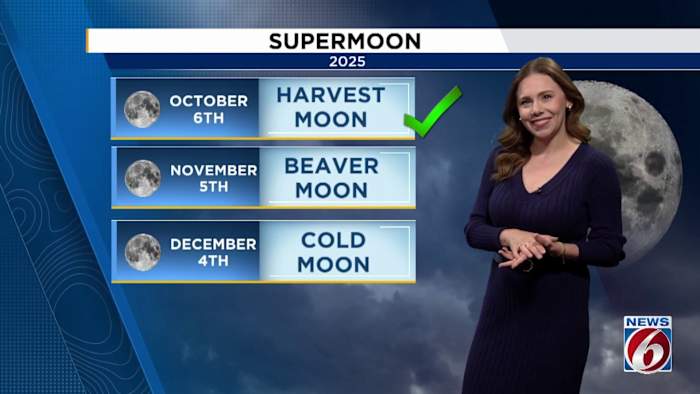 The Second Supermoon of 2025: Lighting Up November Skies