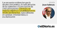 Nunca mejor, nunca peor. Datos sólidos y malestares latentes en la sociedad española