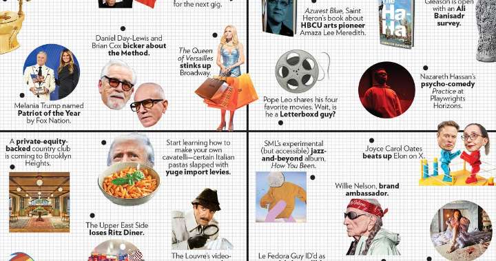 The Approval Matrix: Week of November 17, 2025