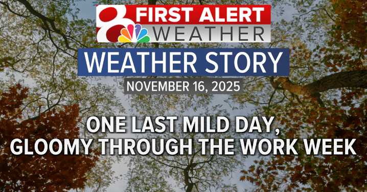 Forecast: An active work week ahead